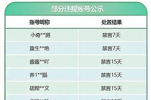 状态正佳！麦卡利斯特过去7场各项赛事直接参与7球